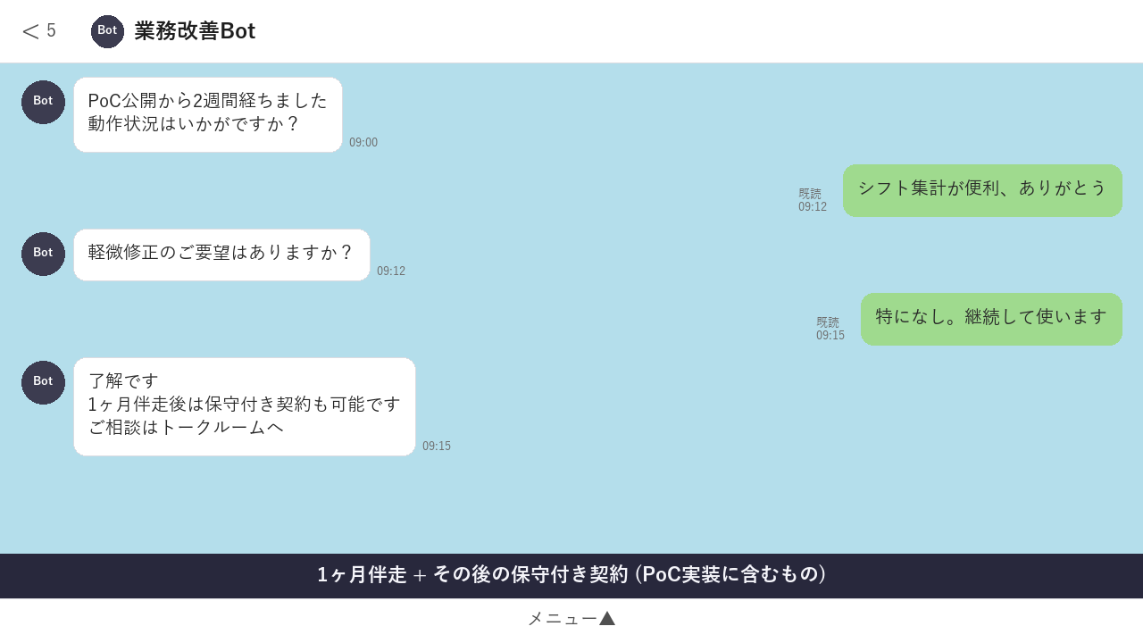 1ヶ月伴走と保守付き契約フォローのLINE Bot UI 例。PoC公開後の動作確認と保守継続の案内。